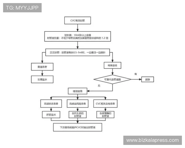 全面解析老虎机游戏的玩法规则与常见操作流程 全面解析老虎机游戏的玩法规则与常见操作流程