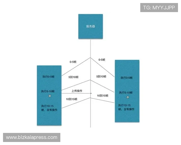 畅玩各大老虎机网址，享受最刺激的在线游戏与奖励机制