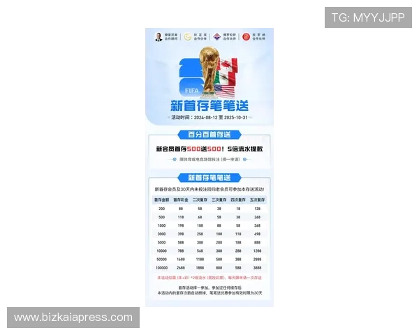 加拿大与卡塔尔世界杯比赛具体开始时间及观看指南